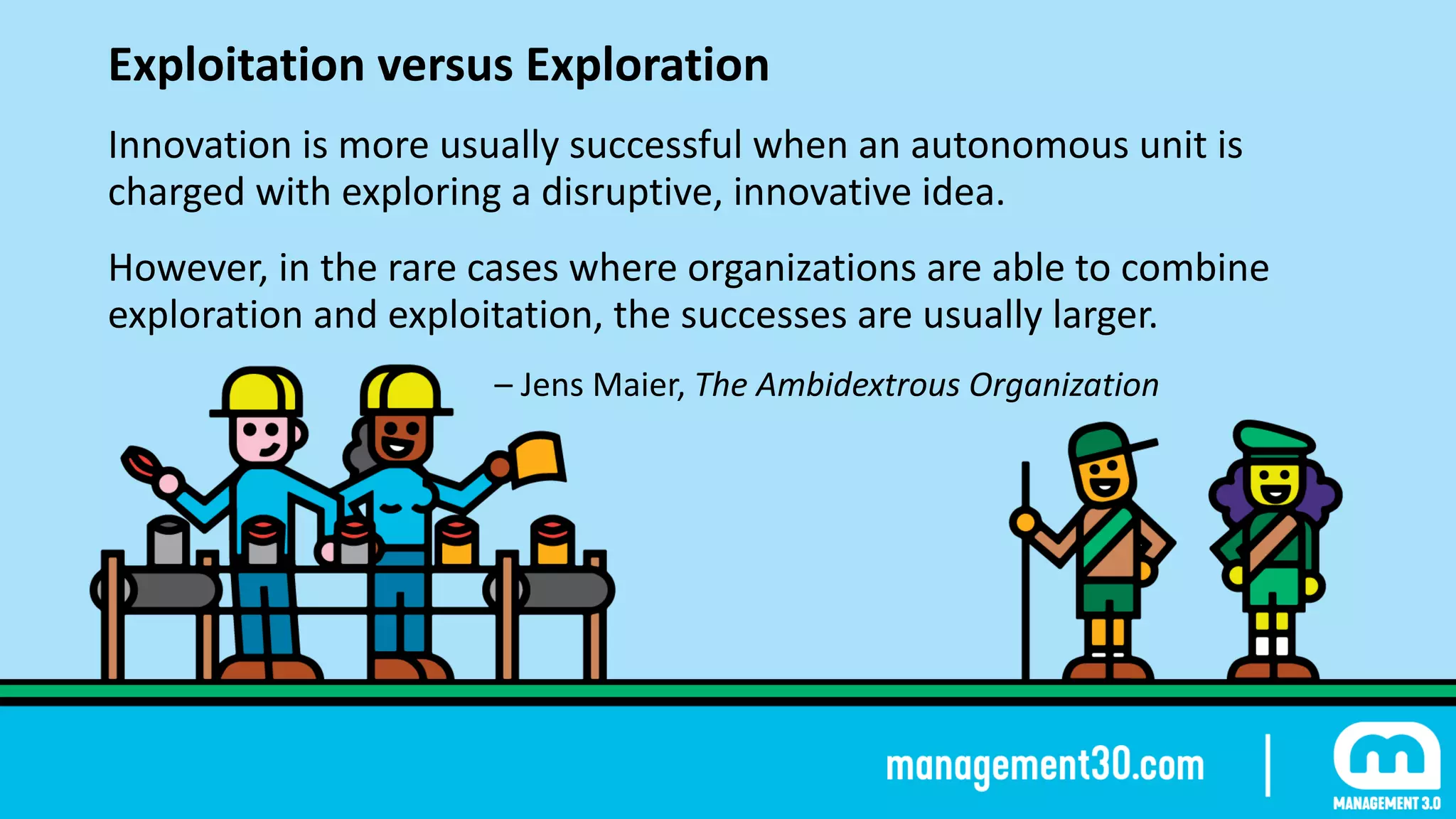 9
Exploitation	versus	Exploration	
Innovation	is	more	usually	successful	when	an	autonomous	unit	is	
charged	with	exploring	a	disruptive,	innovative	idea.	
However,	in	the	rare	cases	where	organizations	are	able	to	combine	
exploration	and	exploitation,	the	successes	are	usually	larger.	
																																															–	Jens	Maier,	The	Ambidextrous	Organization
 
