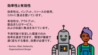 効率性と有効性	
効率性は、インプット、リソースの使用、
コストに重点を置いています。 	
有効性は、アウトプット、	
製品またはサービス、	
および収益に焦点を当てています。	
予測可能で安定した環境でのみ	
効率を達成できます。 環境が複雑で	
速く変化する場合、効果が必要です。	
–	Burton,	Obel,	DeSanctis,		
			Organizational	Design	
 