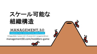 ©	Happy	Melly	♦	version	1.01	♦	JP-version	0.8	♦	management30.com	
management30.com/meddlers-game	
スケール可能な	
組織構造	
 