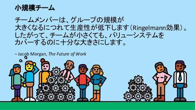 Management 3 0 スケール可能な組織構造 Management 3 0 スケール可能な組織構造