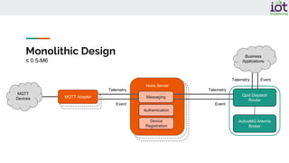 Scaling out eclipse hono | PDF