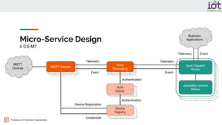 Scaling out eclipse hono | PDF