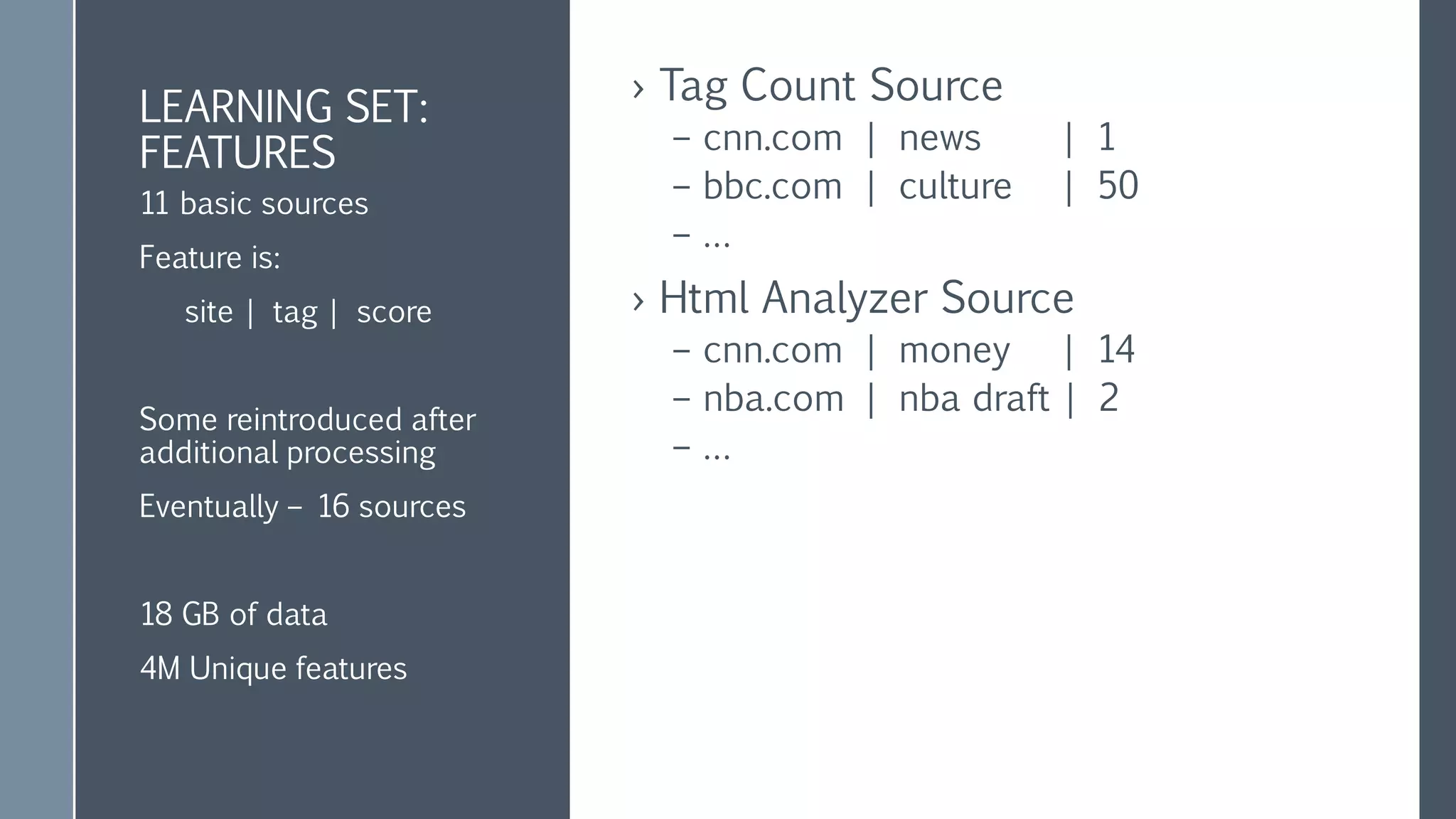 Our challenge
› Large Scale Logistic Regression
– ~500K site samples
– 4M Unique features
– ~800K features/source
– 246 classes
– Eventually apply model to 400M sites
 