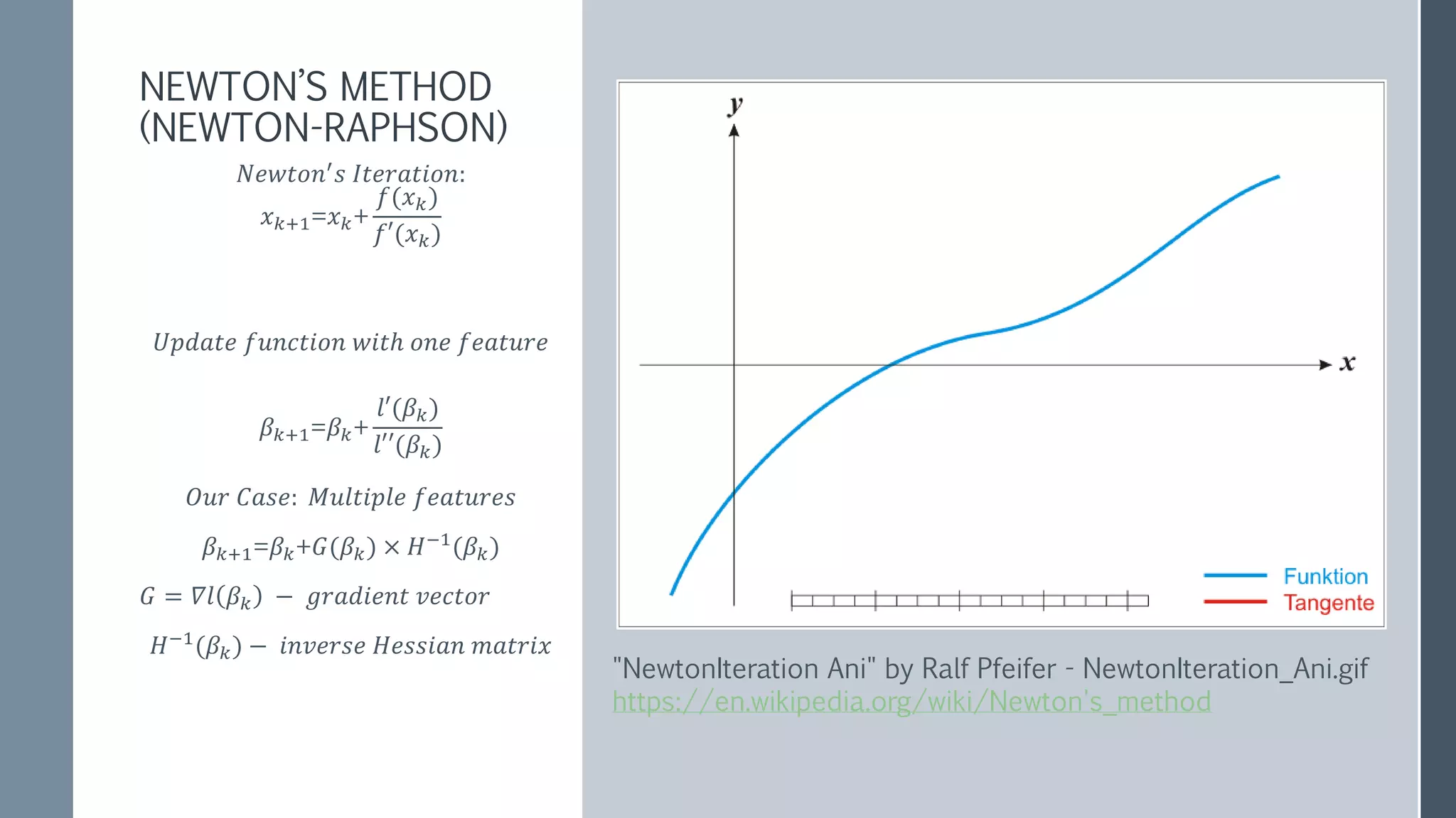 Illustration for simple parabola (1 feature)
GRADIENT DESCENT NEWTON’S GRADIENT DESCENT
Images from here
 