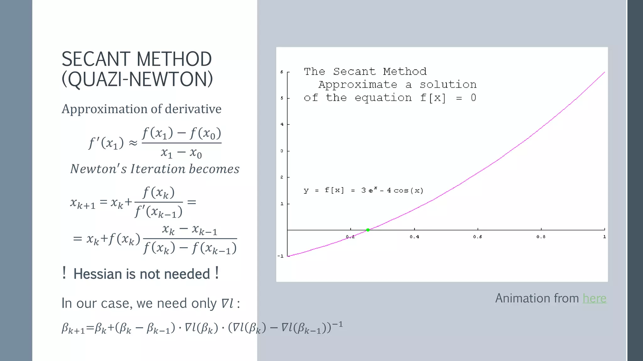 Requirements and Convergence rate
Newton-Raphson Quazi-Newton
Analytical formula for gradient Analytical formula for gradient
Compute gradient at each step 𝑂(𝑀 × 𝑁) Compute gradient at each step 𝑂(𝑀 × 𝑁)
Analytical formula for Hessian
Compute Inverse Hessian at each step -
𝑂(𝑀2 𝑁)
Save last calculations of gradient
Order Of Convergence q=2 Order Of Convergence q=1.6
Which is faster?
Which is cheaper (memory, cpu) in 1000 iterations for M=100,000 features?
Which of Gradient Descent, Newton or Quazi-Newton should we use?
 