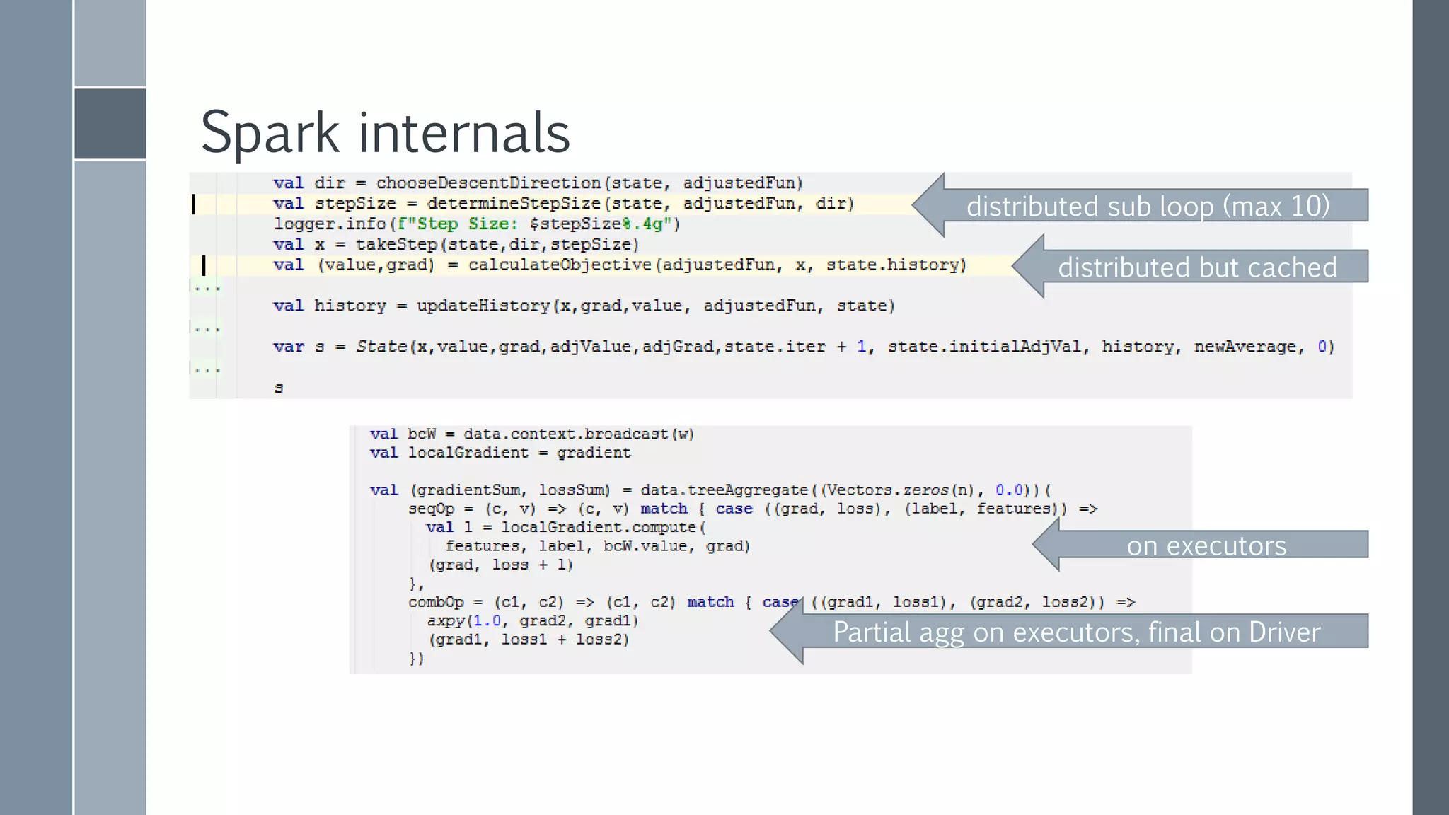 AGGREGATE &
TREE AGGREGATE
Aggregate
• Each executor holds a portion
of learning set
• Broadcast model to
executors
• Collect results to driver
TreeAggregate
• Simple heuristic to add level
• Perform partial aggregation
by shipping results to other
executors (by repartitioning)
Weights - 𝛽
Partial gradient
 