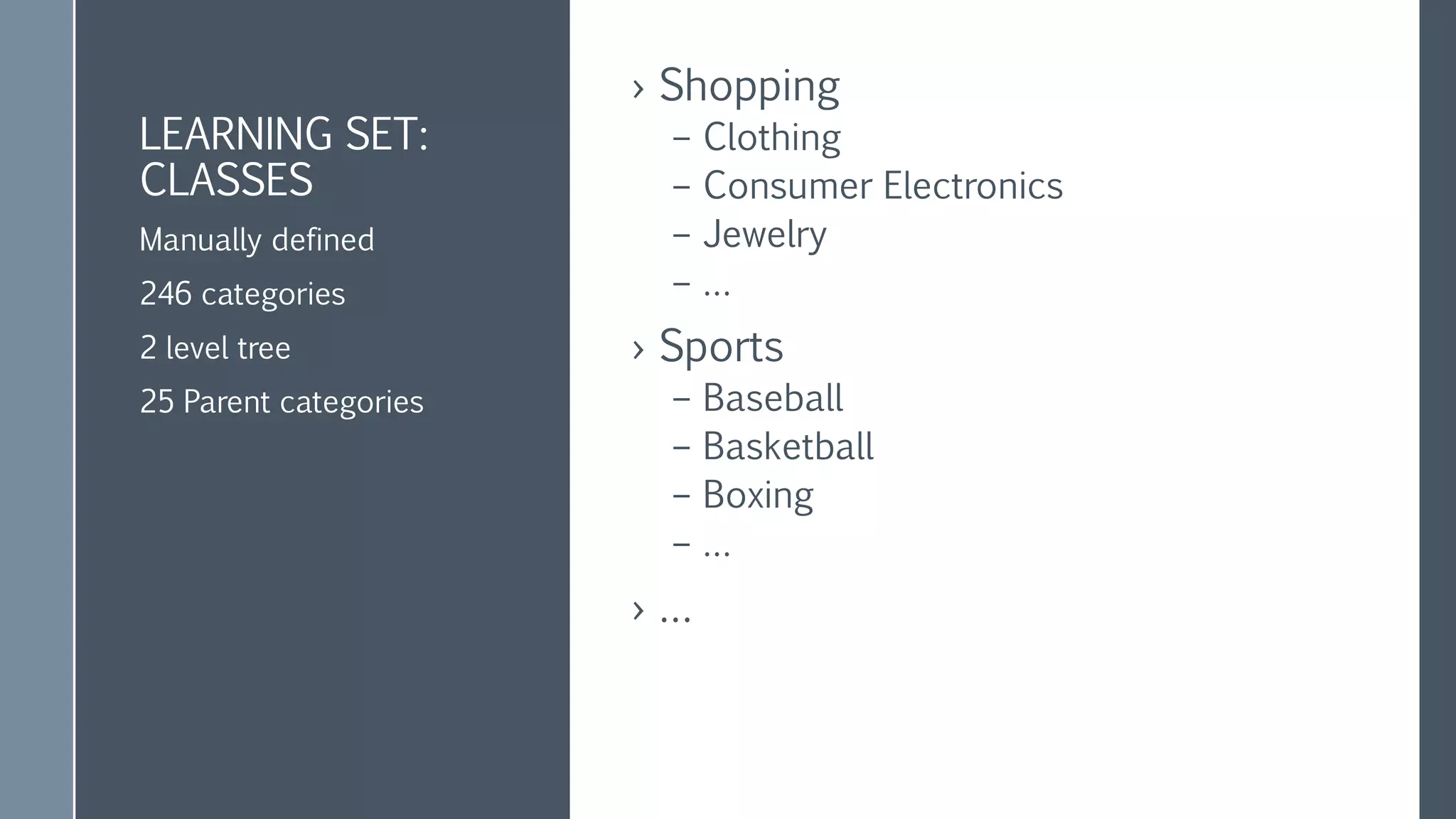 LEARNING SET:
FEATURES
› Tag Count Source
– cnn.com | news | 1
– bbc.com | culture | 50
– …
› Html Analyzer Source
– cnn.com | money | 14
– nba.com | nba draft | 2
– …
11 basic sources
Feature is:
site | tag | score
Some reintroduced after
additional processing
Eventually – 16 sources
~500K site samples
18 GB of data
4M Unique features
~800K features/source
 