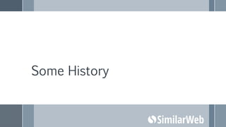 LEARNING SET:
CLASSES
› Shopping
– Clothing
– Consumer Electronics
– Jewelry
– …
› Sports
– Baseball
– Basketball
– Boxing
– …
› …
Manually defined
246 categories
2 level tree
25 Parent categories
 