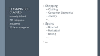 LEARNING SET:
FEATURES
› Tag Count Source
– cnn.com | news | 1
– bbc.com | culture | 50
– …
› Html Analyzer Source
– cnn.com | money | 14
– nba.com | nba draft | 2
– …
11 basic sources
Feature is:
site | tag | score
Some reintroduced after
additional processing
Eventually – 16 sources
18 GB of data
4M Unique features
 