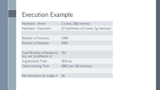 Could you guess the reason for difference?
run Phase name
real time
[sec]
iteration time
[sec]
iterations
1 parent-glm-AVTags 29101 153.2 190
2 parent-glm-AVTags 15226 82.3 185
3 parent-glm-AVTags 2863 18.8 152
• OK, I admit, cluster was very loaded in first run
• What about the second ?
• org.apache.spark.shuffle.MetadataFetchFailedException:
Missing an output location for shuffle
• Increase spark.shuffle.memoryFraction=0.5
 