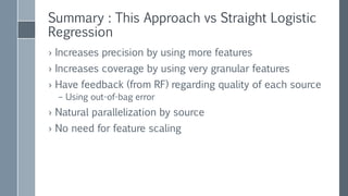 Summary : This Approach vs Straight Logistic
Regression
› Increases precision by using more features
› Increases coverage by using very granular features
› Have feedback (from RF) regarding quality of each source
– Using out-of-bag error
› Natural parallelization by source
› No need for feature scaling
 