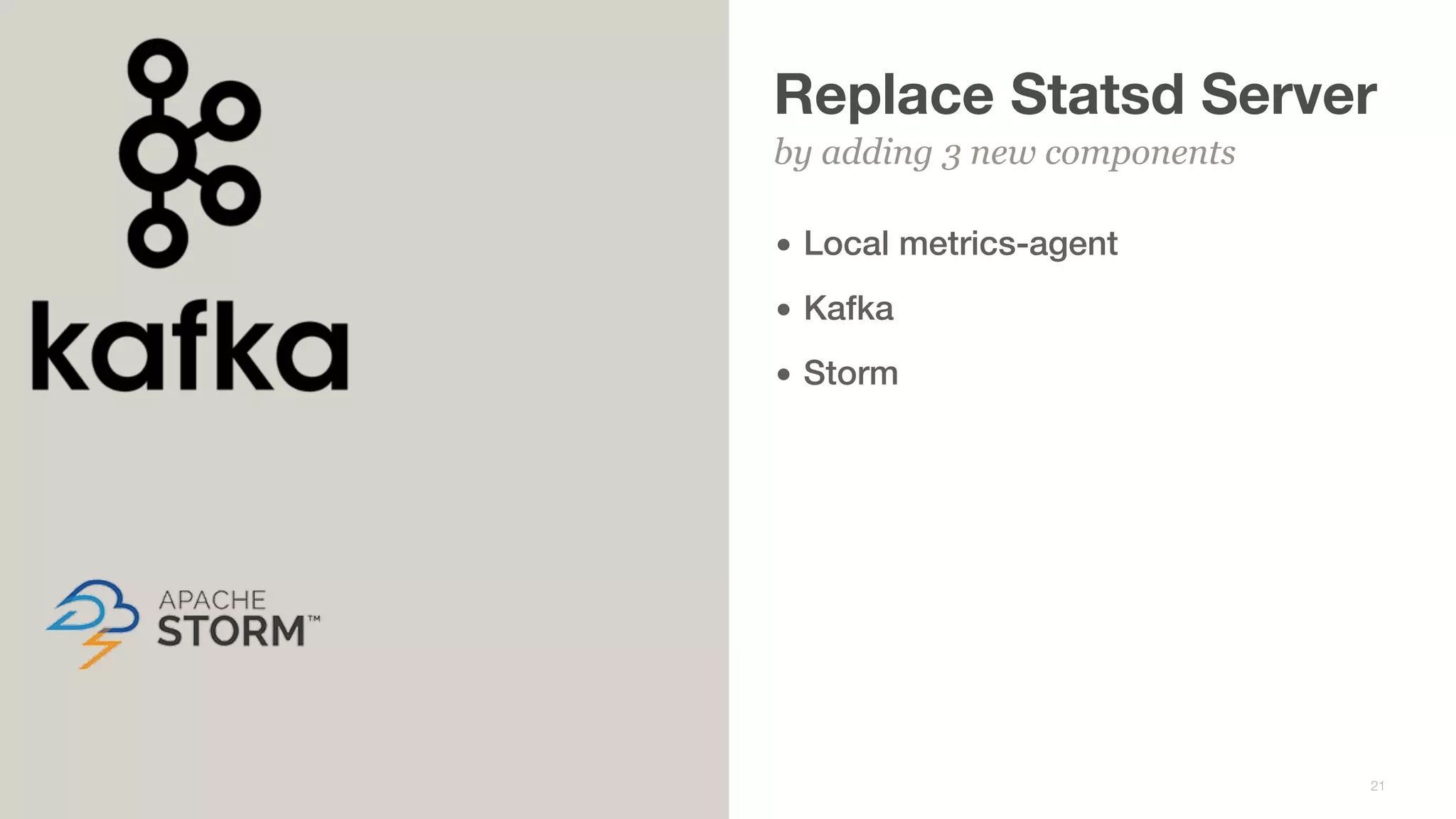Replace Statsd Server
• Local metrics-agent
• Kafka
• Storm
by adding 3 new components
21
 