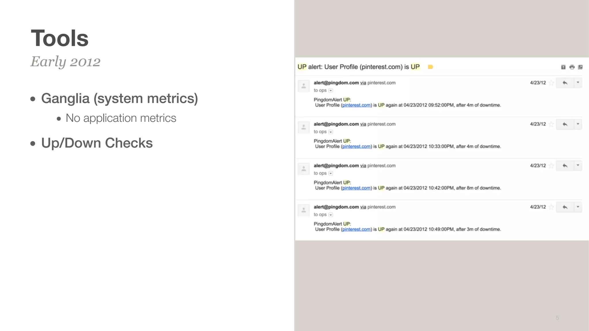Tools
• Ganglia (system metrics)
• No application metrics
• Up/Down Checks
Early 2012
5
 
