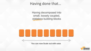 Having decomposed into
small, loosely coupled,
stateless building blocks
You can now Scale out with ease
Having	
  done	
  that…	
  
 