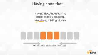 Having decomposed into
small, loosely coupled,
stateless building blocks
We can also Scale back with ease
Having	
  done	
  that…	
  
 