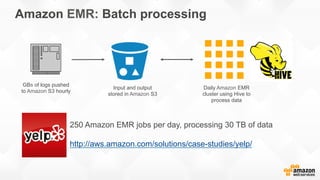 Amazon EMR: Batch processing
GBs of logs pushed
to Amazon S3 hourly
Daily Amazon EMR
cluster using Hive to
process data
Input and output
stored in Amazon S3
250 Amazon EMR jobs per day, processing 30 TB of data
http://aws.amazon.com/solutions/case-studies/yelp/
 
