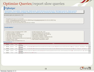 Optimize Queries/report slow queries
13
Wednesday, September 18, 13
 