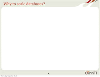 Why to scale databases?
4
Wednesday, September 18, 13
 