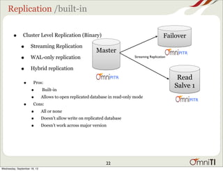 Replication /built-in
• Pros:
• Built-in
• Allows to open replicated database in read-only mode
• Cons:
• All or none
• Do...