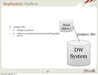 Replication /built-in
• postgres_fdw
• Postgres 9.3 feature
• Allows to access data stored in external PostgreSQL
servers
...