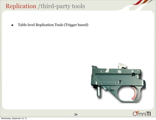 Replication /third-party tools
• Table level Replication Tools (Trigger based)
24
Wednesday, September 18, 13
 