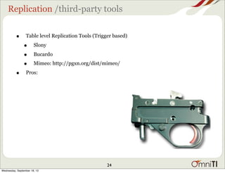 Replication /third-party tools
• Table level Replication Tools (Trigger based)
• Slony
• Bucardo
• Mimeo: http://pgxn.org/...