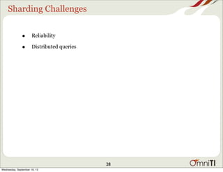 Sharding Challenges
• Reliability
• Distributed queries
28
Wednesday, September 18, 13
 