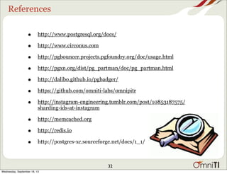 References
• http://www.postgresql.org/docs/
• http://www.circonus.com
• http://pgbouncer.projects.pgfoundry.org/doc/usage...