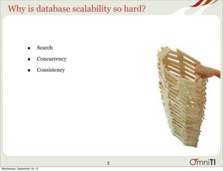 Why is database scalability so hard?
• Search
• Concurrency
• Consistency
5
Wednesday, September 18, 13
 