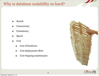 Why is database scalability so hard?
• Search
• Concurrency
• Consistency
• Speed
• Cost
• Cost of hardware
• Cost deploym...