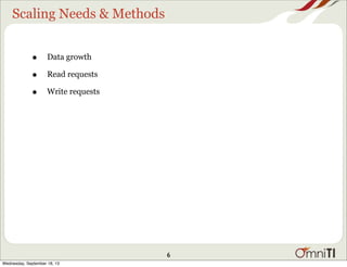 Scaling Needs & Methods
• Data growth
• Read requests
• Write requests
6
Wednesday, September 18, 13
 
