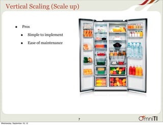 Vertical Scaling (Scale up)
• Pros
• Simple to implement
• Ease of maintenance
7
Wednesday, September 18, 13
 
