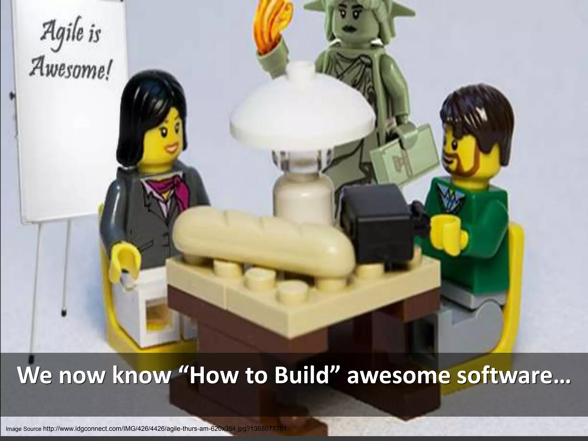 We now know “How to Build” awesome software…
Image Source http://www.idgconnect.com/IMG/426/4426/agile-thurs-am-620x354.jpg?1368077781
 