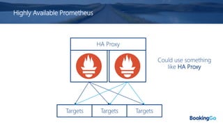 Highly Available Prometheus
Targets Targets Targets
Could use something
like HA Proxy
HA Proxy
 