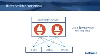 Highly Available Prometheus
Targets Targets Targets
Use a Service when
running in K8
Kubernetes Service
 