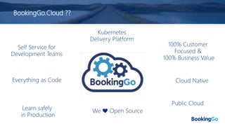 BookingGo.Cloud ??
Kubernetes
Delivery Platform
Self Service for
Development Teams
Everything as Code
100% Customer
Focused &
100% Business Value
Cloud Native
Learn safely
in Production
Public Cloud
We ❤️ Open Source
 