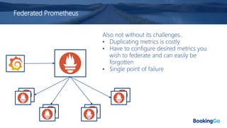 Federated Prometheus
Also not without its challenges..
• Duplicating metrics is costly
• Have to configure desired metrics you
wish to federate and can easily be
forgotten
• Single point of failure
 