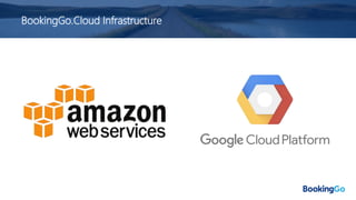 BookingGo.Cloud Infrastructure
 
