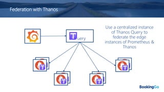 Federation with Thanos
Use a centralized instance
of Thanos Query to
federate the edge
instances of Prometheus &
Thanos
Query
 