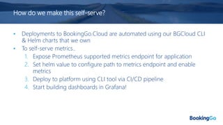 How do we make this self-serve?
• Deployments to BookingGo.Cloud are automated using our BGCloud CLI
& Helm charts that we own
• To self-serve metrics..
1. Expose Prometheus supported metrics endpoint for application
2. Set helm value to configure path to metrics endpoint and enable
metrics
3. Deploy to platform using CLI tool via CI/CD pipeline
4. Start building dashboards in Grafana!
 