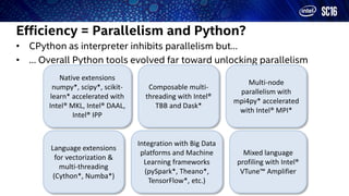 Scaling python to_hpc_big_data-maidanov | PPT