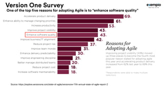 Version One Survey
One of the top five reasons for adopting Agile is to “enhance software quality”
Source: https://explore...