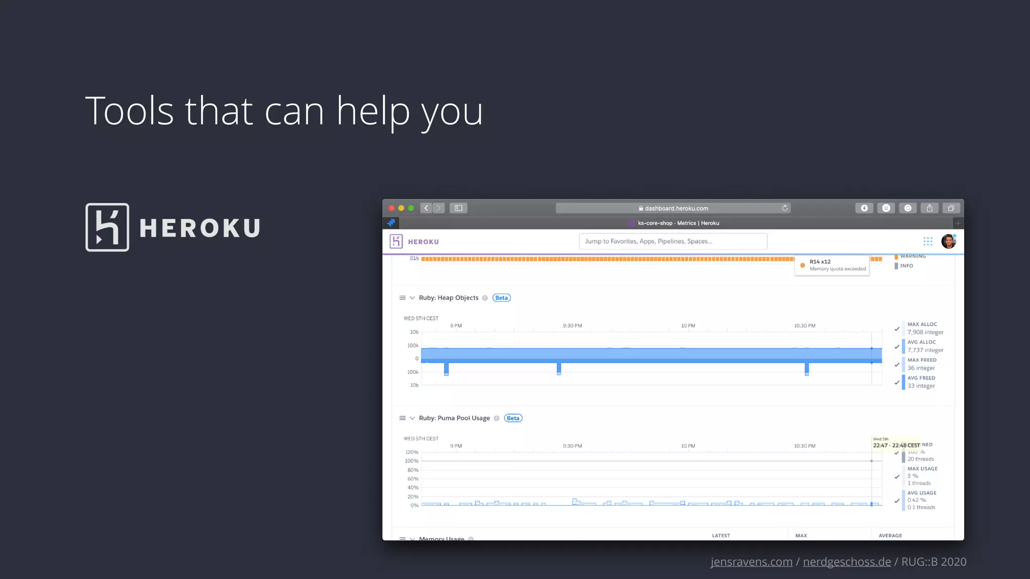 jensravens.com / nerdgeschoss.de / RUG::B 2020
Tools that can help you
 