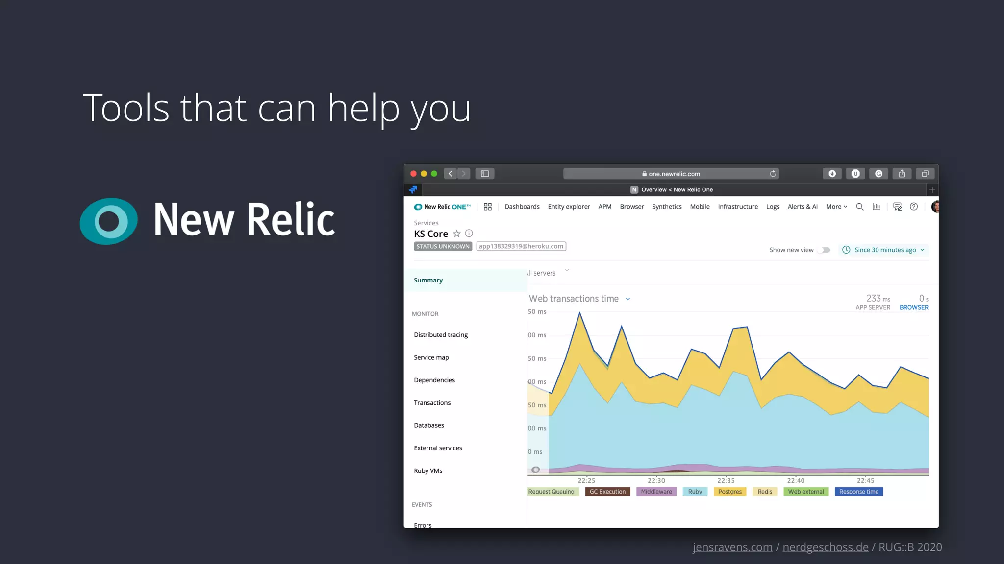 jensravens.com / nerdgeschoss.de / RUG::B 2020
Tools that can help you
 