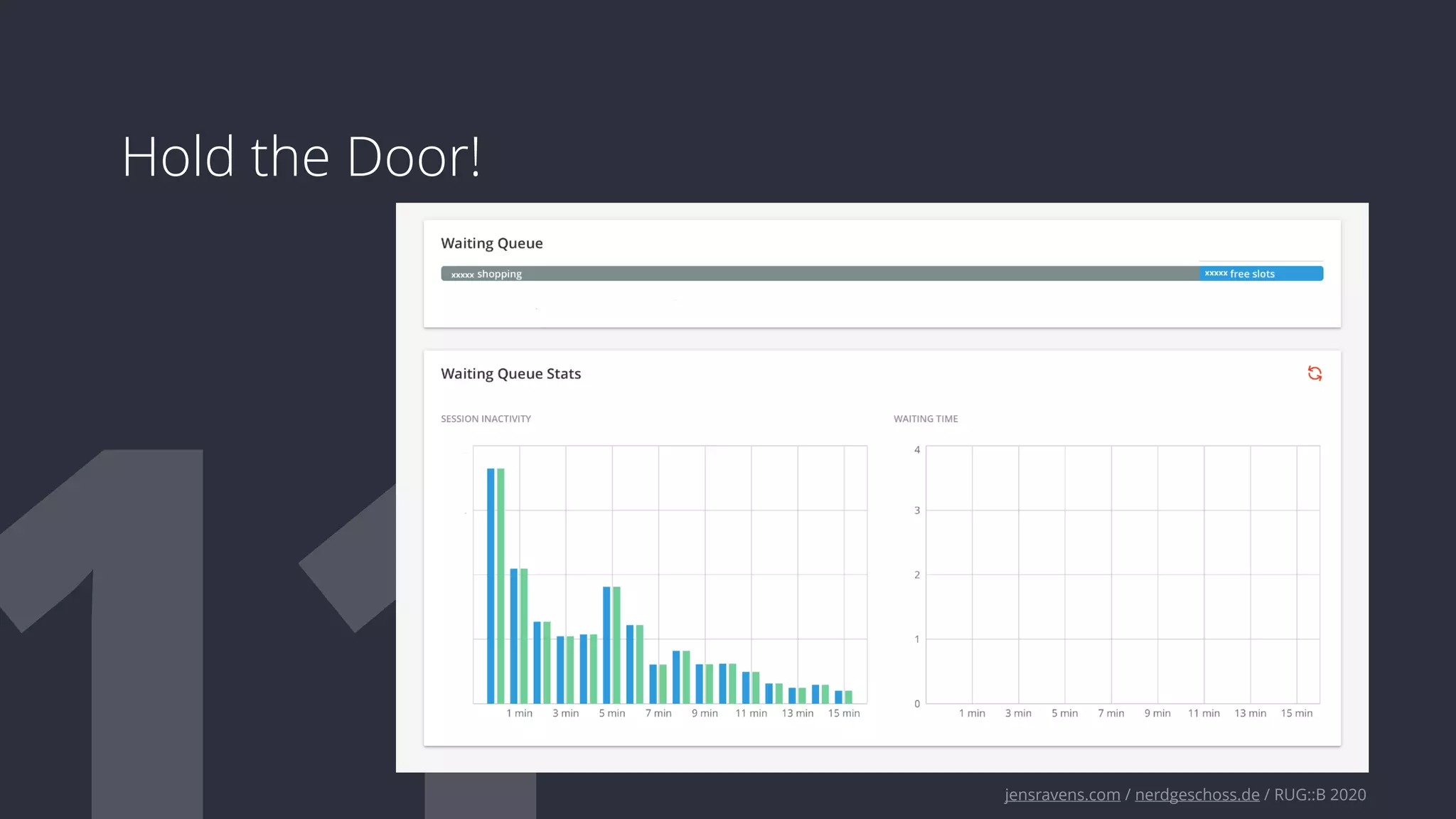 jensravens.com / nerdgeschoss.de / RUG::B 2020
Hold the Door!
 