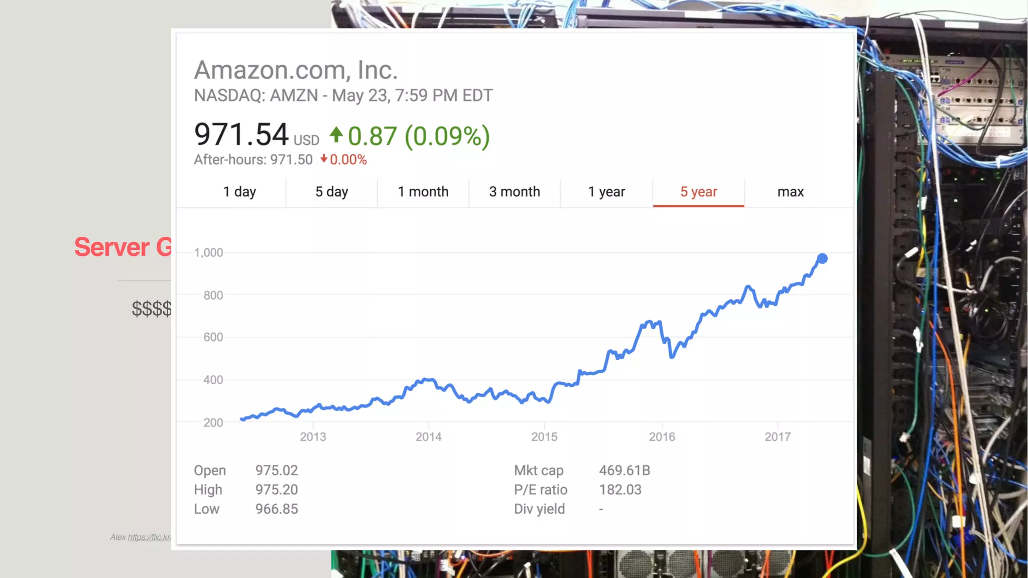 Server Growth
____________________________
$$$$$
Alex https://flic.kr/p/9v7Kgx
 