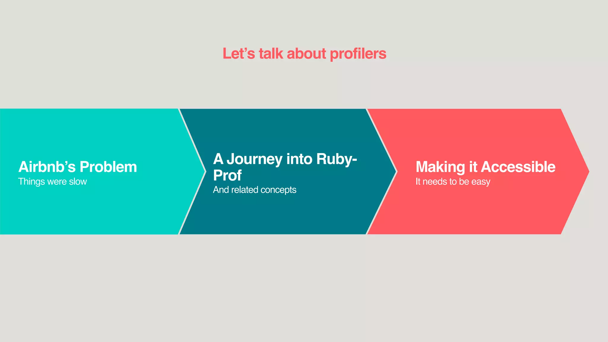 Airbnb’s Problem
Things were slow
A Journey into Ruby-
Prof
And related concepts
Making it Accessible
It needs to be easy
Let’s talk about profilers
 