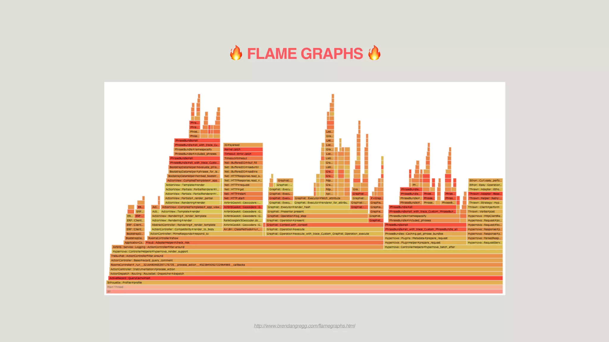 🔥 FLAME GRAPHS 🔥
http://www.brendangregg.com/flamegraphs.html
 