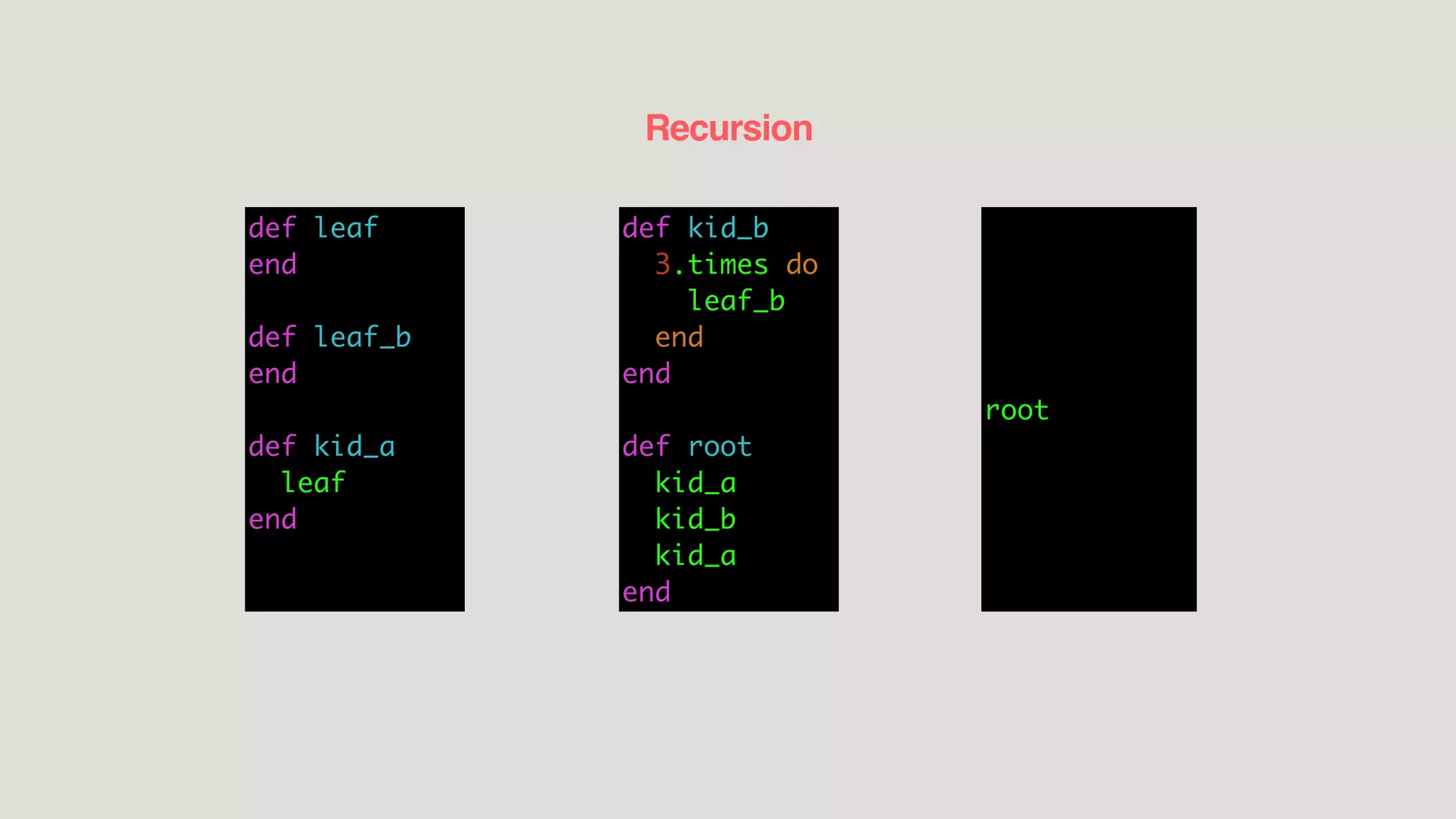 Recursion
def leaf
end
def leaf_b
end
def kid_a
leaf
end
def kid_b
3.times do
leaf_b
end
end
def root
kid_a
kid_b
kid_a
end
root
 