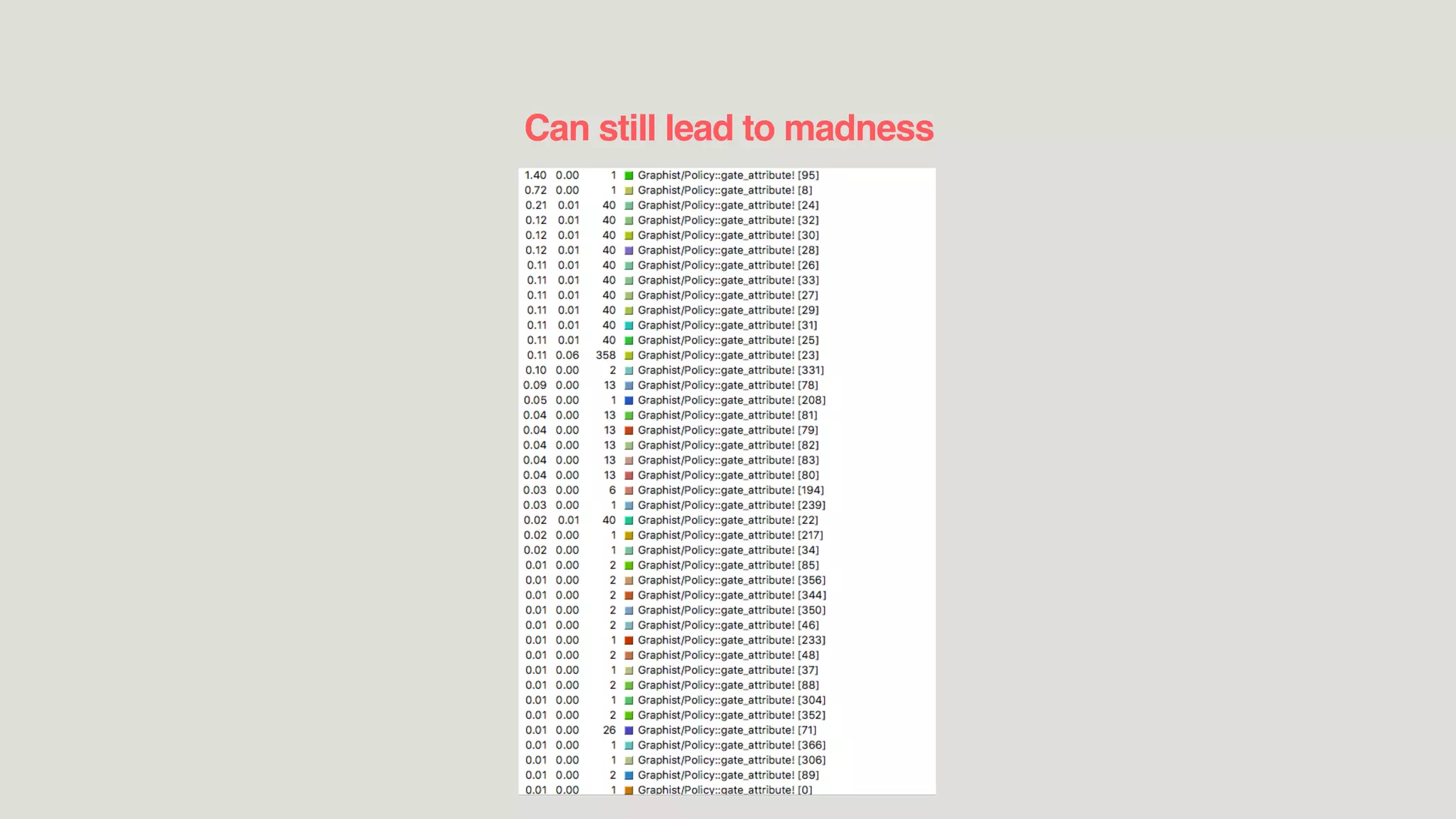 Can still lead to madness
 